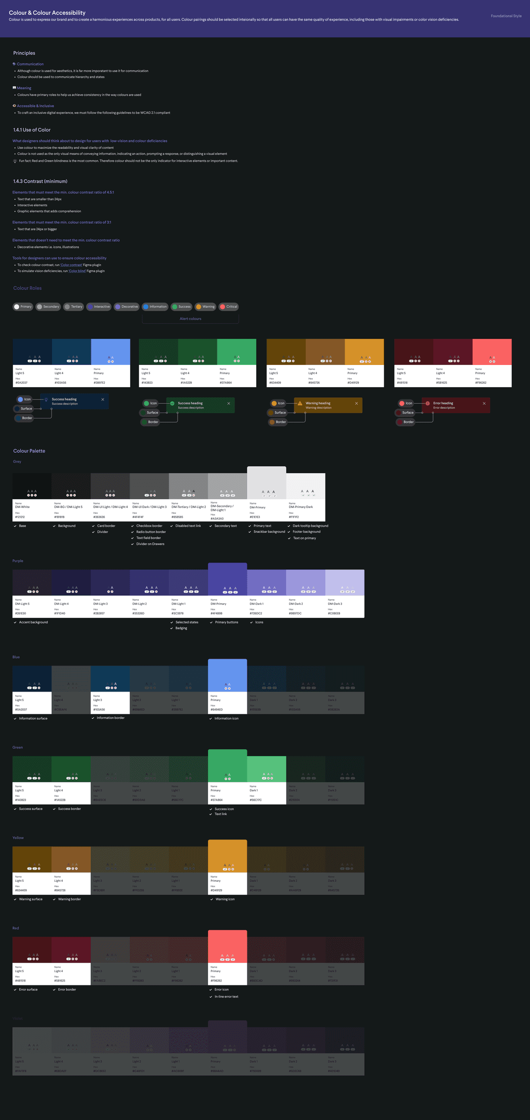 Contrast checking the dark mode color palette against WCAG guidelines