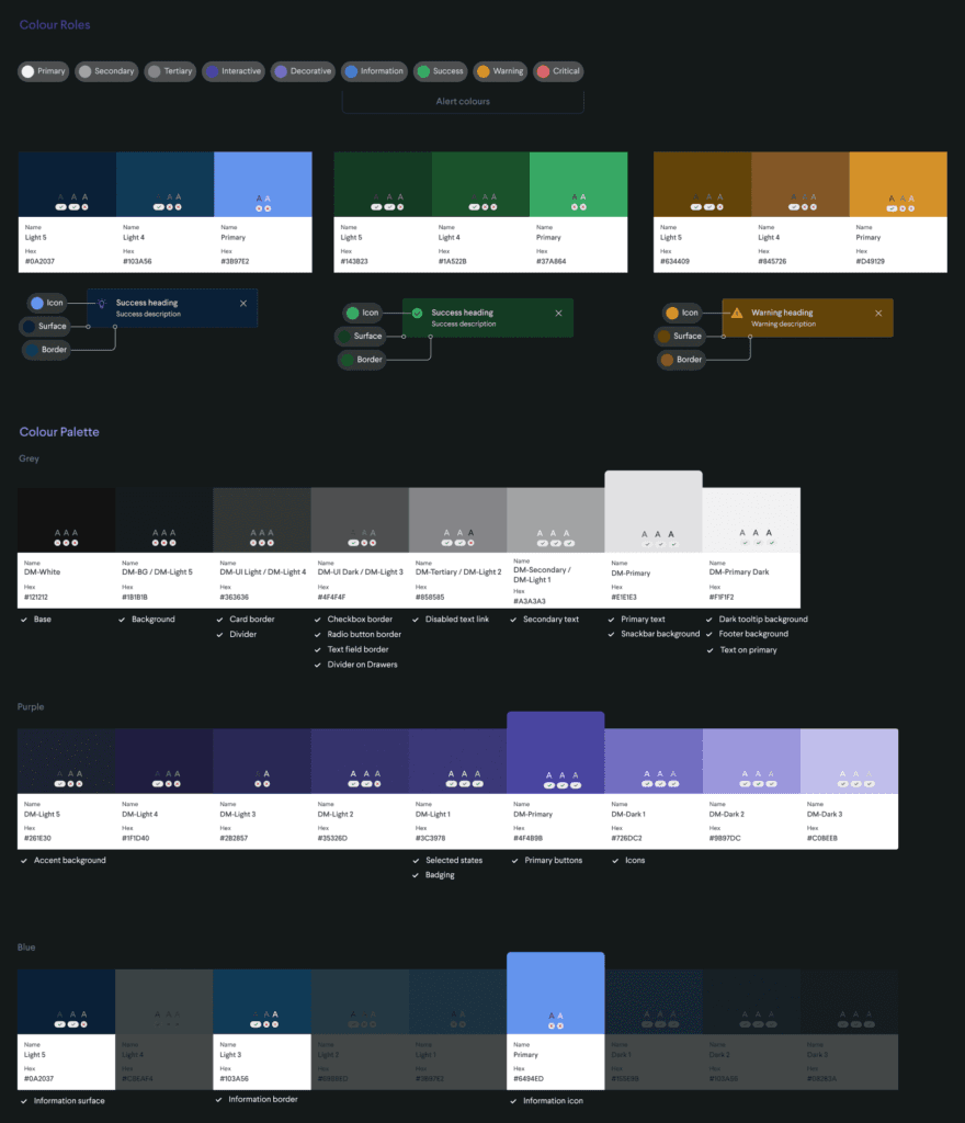 Dark mode user testing session