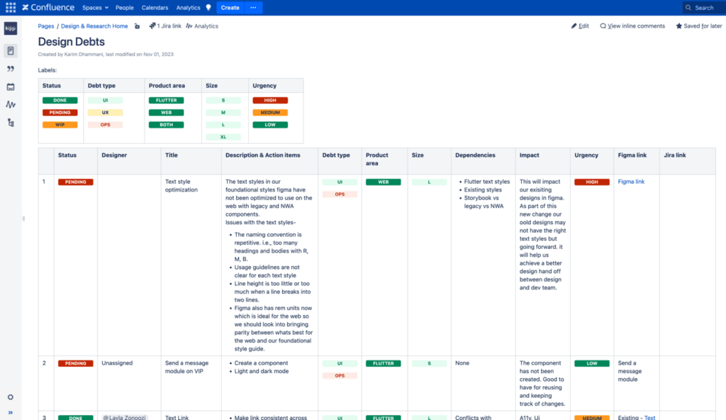 Confluence page documenting the migration project