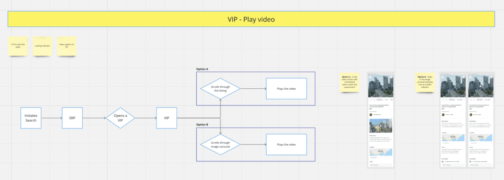 Technical considerations for the video feature